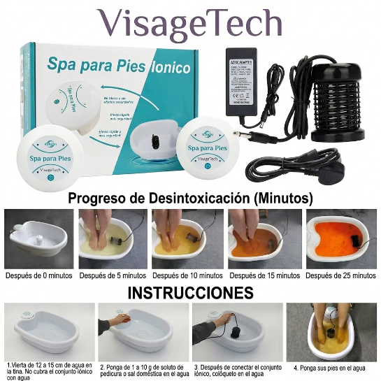 Desintoxicación Iónica